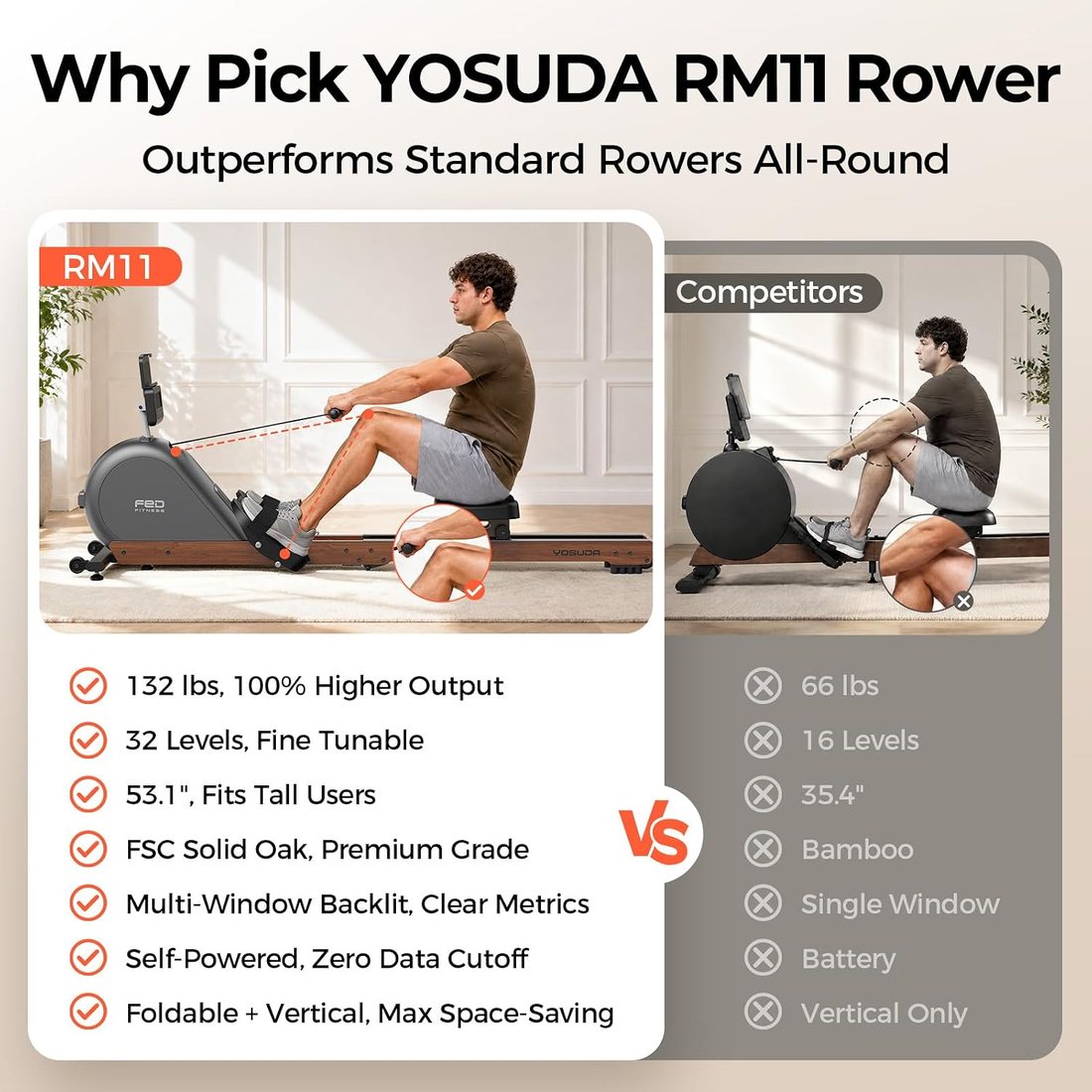 Wooden Self-Powered Magnetic Rower RM11 view 3