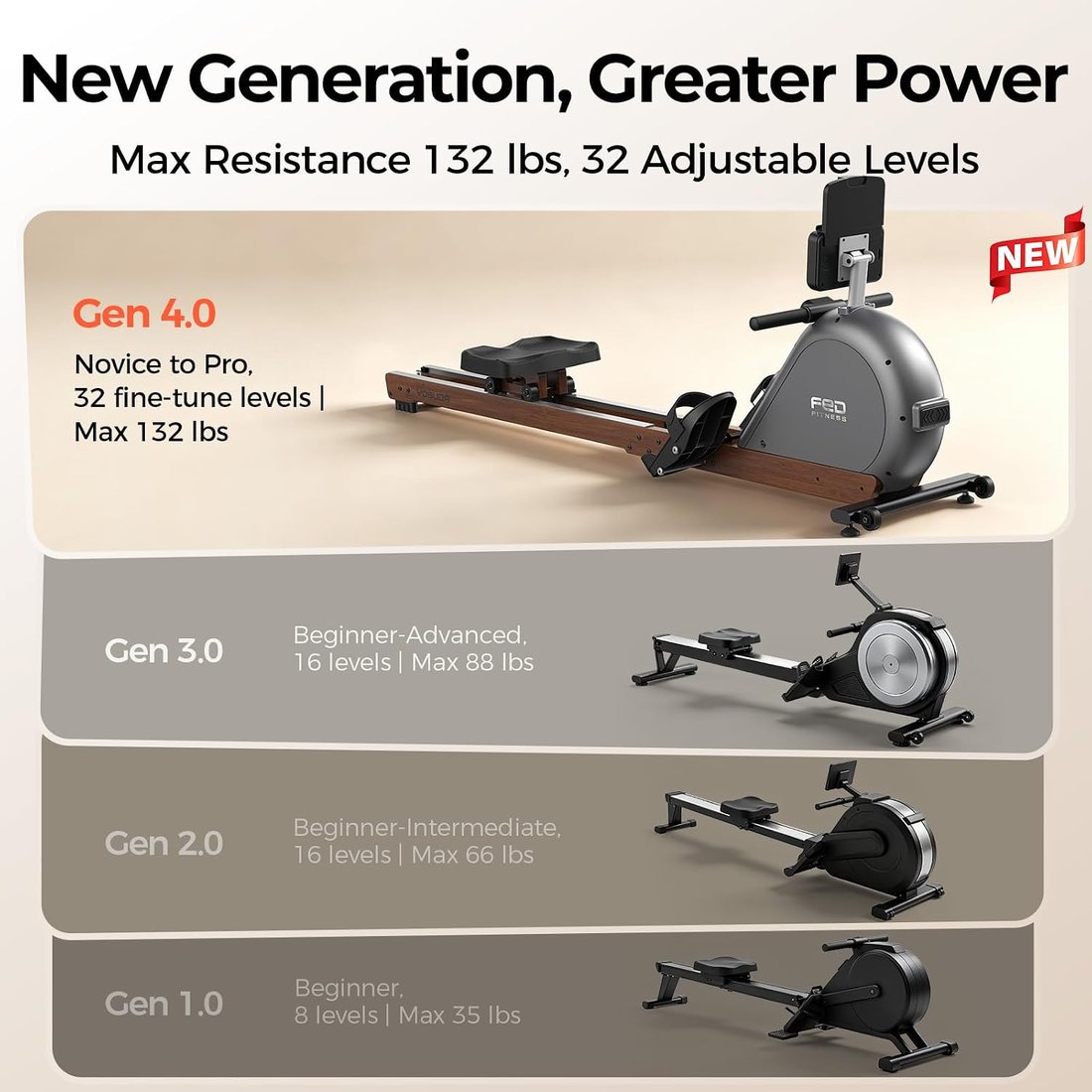 Wooden Self-Powered Magnetic Rower RM11 view 4